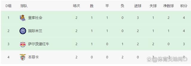 比基尼美女大雷舞蹈素材