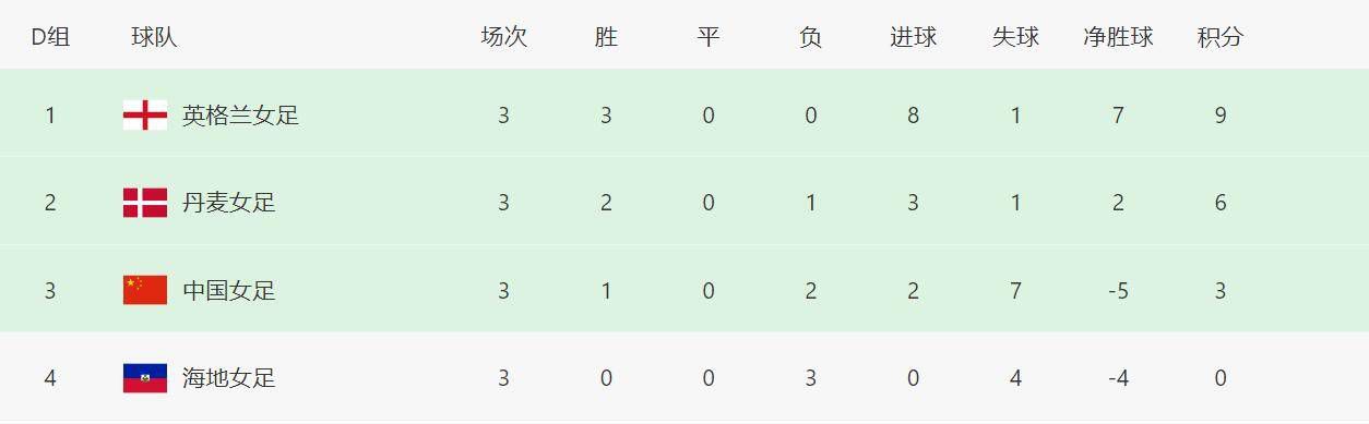 充满热情的静静