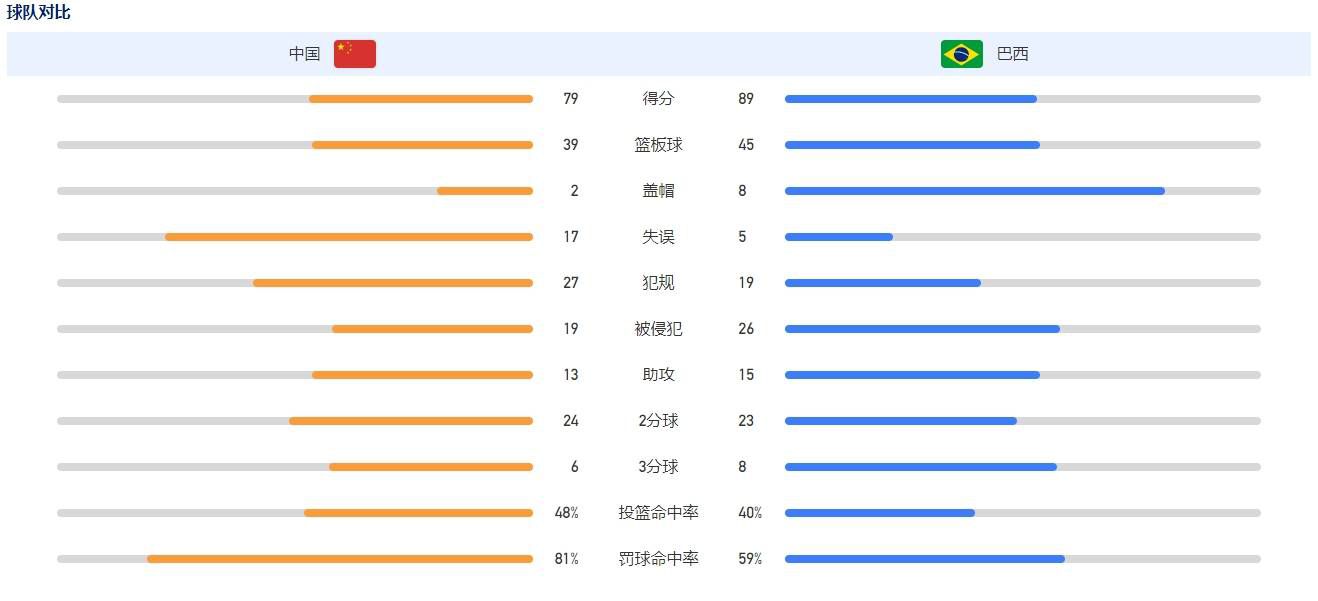 成人免费观看视频