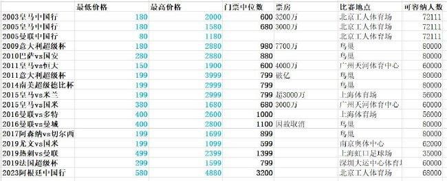 亚洲伊人成