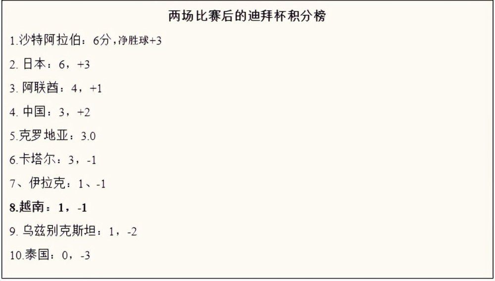 久久啊