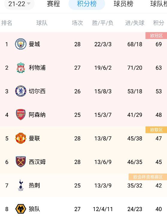 亚洲午夜小视频