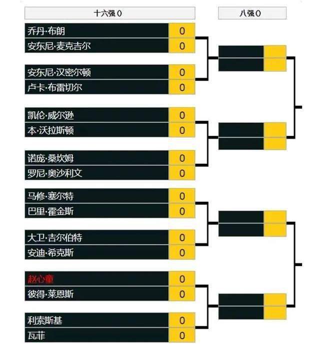 亚洲国产成人手机在线电影bd