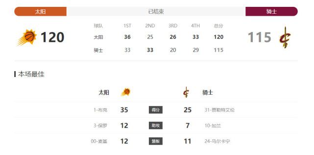另类欧美