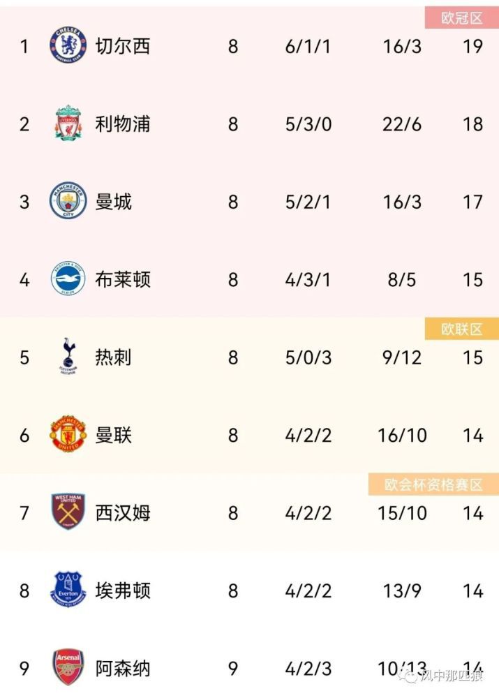 美女露100%胸网友