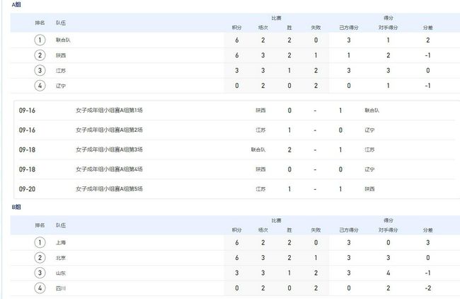 日本大尺度吃奶做爰视频