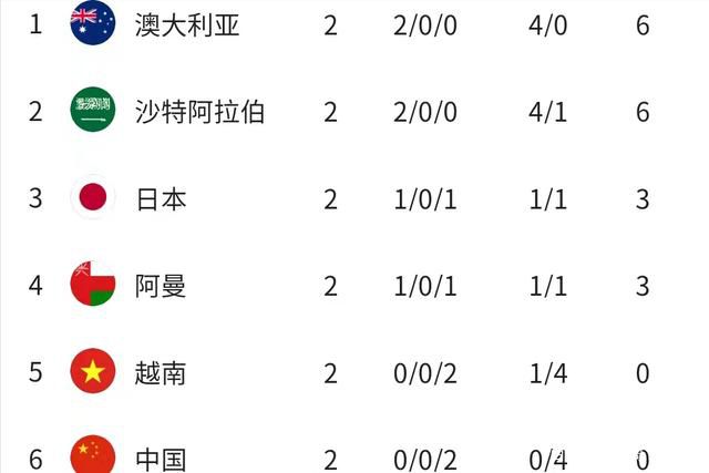 亚欧毛片